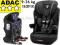 Fotelik I-Max ISOFIX FERRARI GT 9-36 kg ADAC***