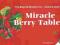 Miracle Berry Tabs! Synsepal! Słodki smak! (opk.)