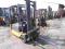 STILL R20-15 R20-16 triplex HYSTER linde TOYOTA