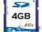 Pretec SD Card 4 GB HighSpeed 60x
