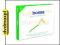 dvdmaxpl SIMPLY BOSSA NOVA (2CD)