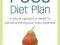 The Pcos Diet Plan A Natural Approach to Health fo
