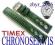 Zielony mocny pasek 20mm do zegarka TIMEX T2M554