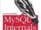 Understanding MySQL Internals