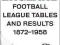 England - Football League Tables Results 1872 to