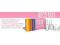 NEOGLIS Neos mix3  oferta dla kosmetyczki