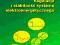 Regulacja i stabilność systemu elektroenergetyczne