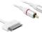 Kabel Audio iPhone/iPod/iPad - 2 x Chinch 1M