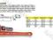 KLUCZ DO RUR stilson STILLSON L=600 mm 3