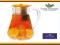 Dzbanek ICED TEA CONTROL 1,8 L