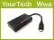 Adapter MHL micro USB HDMI kabel Sasmung Sony HTC