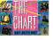 THE CHART _ HIT AFTER HIT bon jovi BERLIN off /LP/