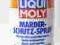LIQUI MOLY 1515 ODSTRASZACZ GRYZONI SZCZURY K621Y