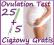 Testy OWULACYJNE owulacyjny 25szt+5 ciążowe GRATIS