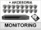 ZESTAW CCTV DVR BCS 1000GB + 16 KAMER + AKCESORIA