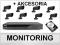 ZESTAW DVR BCS 500GB +8 BCS-T670TDNIR3 +AKCESORIA!