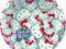 Talerzyki plastik Hello Kitty przebranie 122390g