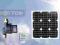 SOLARNY ZESTAW AUTONOMICZNY FOTTON  12V DC!