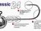 Główki Jigowe Mustad Classic hak nr 1, waga 10g