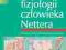 Atlas fizjologii człowieka Nettera - KURIER 0