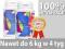 THERMO MAX dla kobiet SPALACZ Fat Burner +GRATISY! THERMO MAX dla kobiet SPALACZ Fat Burner +GRATISY!