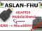 Adapter Przejściówka HDMI - MicroHDMI Wysoka Jakoś