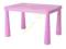 IKEA Mammut stolik różowy