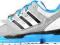 adidas EQT SUPPORT RUNNING, ZX, 44 2/3, 28.5cm