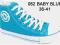 -30% FIRMOWE TRAMPKI BABY BLUE 082 NEW AGE r40