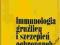 Immunologia gruźlicy i szczepień ochronnych