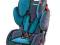 Recaro Young Sport 9- 39kg