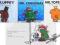 ROGER HARGREAVES - MR. x 3: CHRISTMAS, UPPITY, TOP