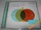 JACKS MANNEQUIN: PEOPLE AND THINGS