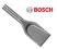 BOSCH Dłuto płaskie łopatkowe SDS-max 50/350