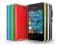 TELEFON NOKIA ASHA 503 GORILLA GLASS FV23% GWAR24M