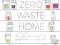 ZERO WASTE HOME Bea Johnson