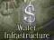 WATER INFRASTRUCTURE: NEEDS AND FINANCING OPTIONS