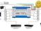 MultiSwitch Technisat CE 9/8 HD Poznań