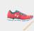 UNDER ARMOUR WM'S MICRO G MANTIS 1236757-649 36,5