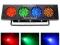 Reflektor LED DJ BANK 4 Kolory 120 LED SUPER MOCNY