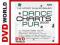 DANCE CHARTS PUR 2009