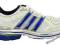 WYPRZEDAŻ!! Buty Adidas aSTAR Salvation 3M 42,5 EU