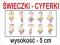 ŚWIECZKI CYFERKI urodzinowe urodziny świeczka