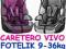 FOTELIK SAMOCHODOWY CARETERO VIVO 9-36kg SKLEP Wwa