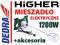 MIESZADŁO MIESZARKA MIKSER DEDRA DED7928 HIT