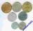 Dania - zestaw 7 szt. monet - różne