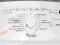 PRALKA WHIRLPOOL AWE6519 5.5 KILOGRAMA  RADOMSKO 1