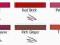Avon wysuwana KONTURÓWKA do ust TRUE RED