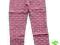 LEGGINSY GETRY HELLO KITTY r.116/122