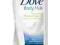 Dove BODY MILK odżywcze mleczko do ciała 250 ml